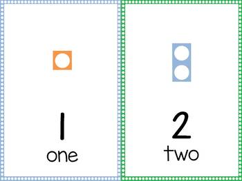 Numicon Numbers Numicon Flashcards Number Flashcards Numicon Shapes