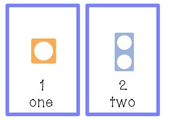 Preview of Numicon numbers 1 to 20 flashcards