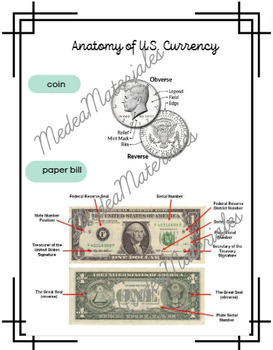 Preview of Numismatics: 3 part cards on US Currency