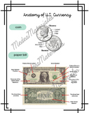 Numismatics: 3 part cards on US Currency