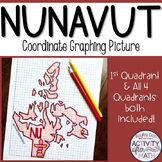 Nunavut Territory Coordinate Graphing Picture 1st Quadrant