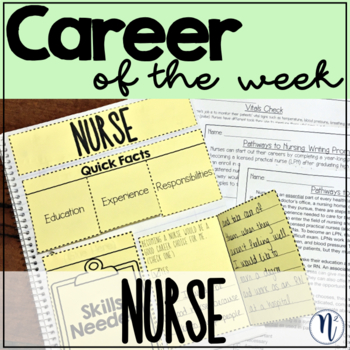 Preview of Nurse Career Study - Career of the Week