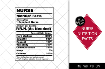 Preview of Nurse Nutrition facts svg – Nutrition svg –Nurse facts clipart – Baseball label