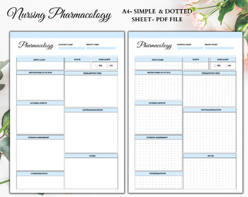 Preview of Nurse Pharmacology | Printable Sheet | Pharmacology Guide | Instant Download