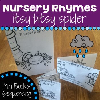 Itsy Bitsy Spider Nursery Rhyme by Little Learner Toolbox | TpT