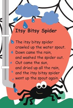 Nursery Rhyme Poster- Itsy Bitsy Spider by Dahlia Schoenberg | TPT