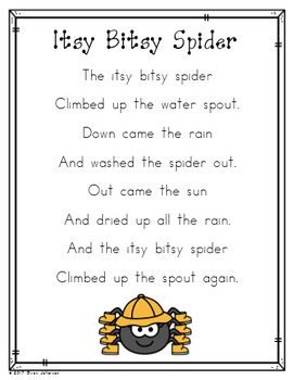 Nursery Rhyme Posters and Mini Books: Itsy Bitsy Spider by Gwen Jellerson