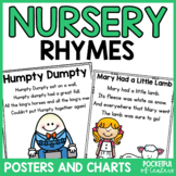 Nursery Rhymes Posters - 26 Nursery Rhymes & Poems