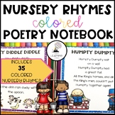 Nursery Rhymes Posters | 35 Colored Mother Goose Poems