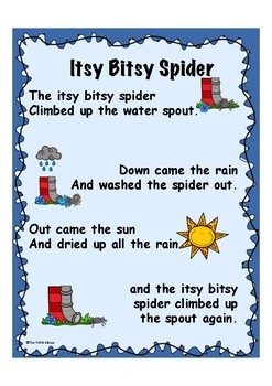 Nursery Rhymes Posters - Nursery Rhymes and songs for Kindergarten