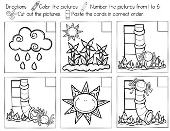 Sequencing Worksheet For Nursery - Preschool Worksheet Gallery