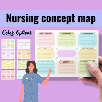 Preview of Nursing Concept Map Template, Nursing Notes, Printable Nurse Concept Map Planner