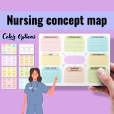 Nursing Concept Map Template, Nursing Notes, Printable Nur