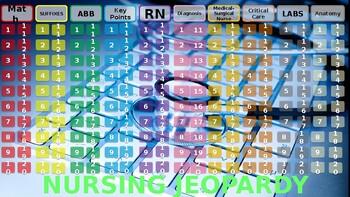 Preview of Nursing Jeopardy Exam Preparation Game