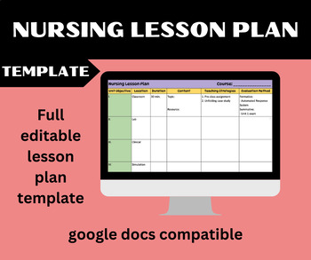 Preview of Nursing Lesson Plan Template