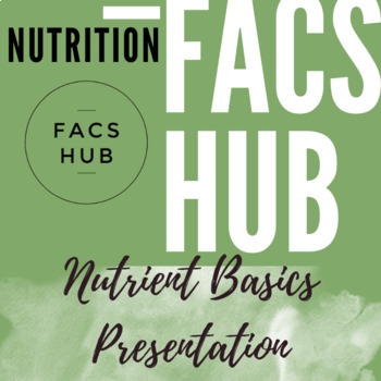 Preview of Nutrient Basics Presentation Project (Google Doc)