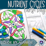 Nutrient Cycles Earth Day Science Color by Number