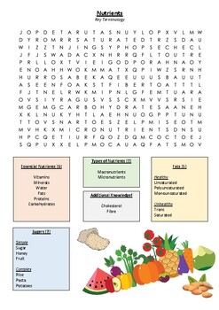 Preview of Nutrient Word-search