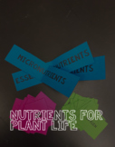 Nutrient for Plant Life