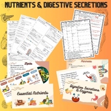 Nutrients & Digestive Secretions