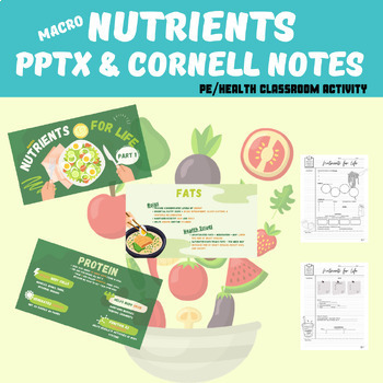 Preview of Healthy Eating Nutrients (Macro): POWERPOINT and CORNELL Student Notes