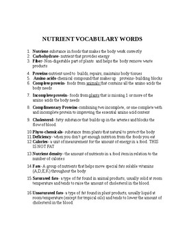 Preview of Nutrient Voc Terms