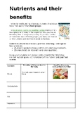 Nutrients and their Benefits Worksheet