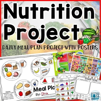 Preview of Nutrition Project - Meal Planning and Budget