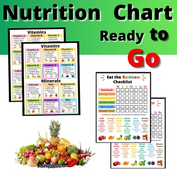 vitamins in food chart