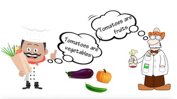 Preview of ANIMATION - Are Tomatoes Fruits or Vegetables?
