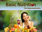 Nutrition Basics: Macronutrients