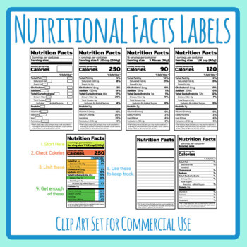 Preview of Nutrition Fact Labels - Food Group / Healthy Eating / Groceries Clip Art
