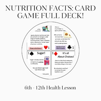 Preview of Nutrition Facts Card Game for Teen Health! Play With This FULL DECK!