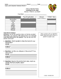 Nutrition Facts Food Label - Analysis Worksheet