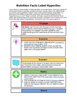 Preview of Nutrition Facts Label Hyperdoc