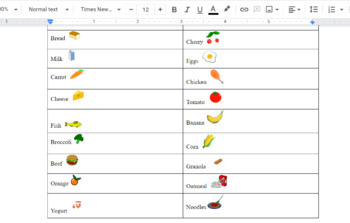 Preview of Nutrition: Food Category Drawing and Match