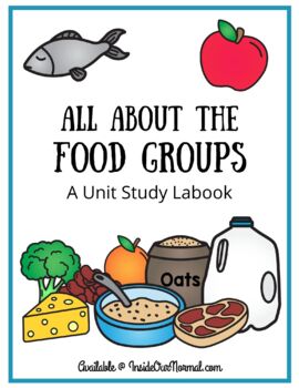 Preview of Nutrition, Food Groups Unit Study & Lapbook