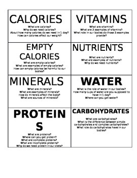 Preview of Nutrition Group Vocab Cards