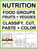 Nutrition, Healthy Foods, Food Groups, Eating the Rainbow,