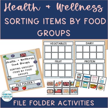 Preview of Nutrition Identifying Food Groups & Items Sorting Food By Group File Folders