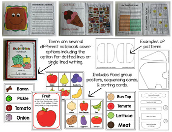 https://ecdn.teacherspayteachers.com/thumbitem/Nutrition-Interactive-Notebook-Healthy-Eating-Activities-Nutrition-Crafts-2927038-1643562436/original-2927038-4.jpg