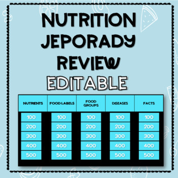 Preview of Nutrition Jeopardy Review Game