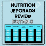 Nutrition Jeopardy Review Game