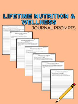 Preview of Nutrition Journal Prompts