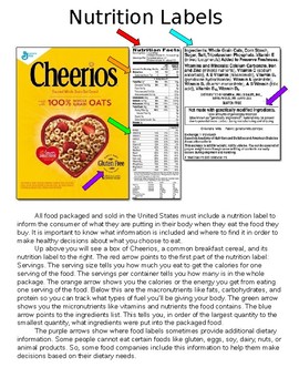 Preview of Nutrition Label and Healthy Food Lesson and Activity