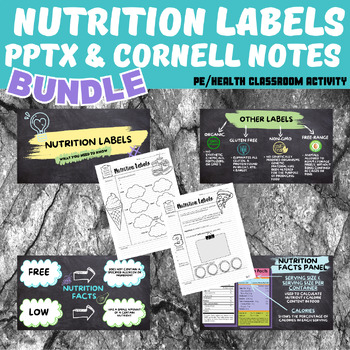 Preview of Nutrition Labels BUNDLE: POWERPOINT and CORNELL Notes