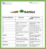 Nutrition Lesson | 2 pgs. handouts, 1 page questions, 1 page key