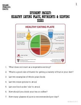 NUTRITION LESSON PLAN: Healthy Eating Plate, Macronutrients and Serving ...