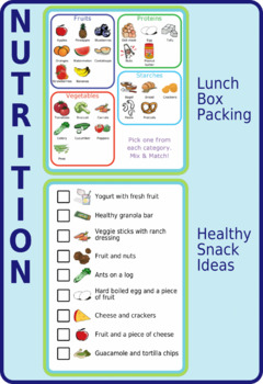 Preview of Nutrition: Lunch Box Packing / Healthy Snacks