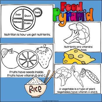 Download Nutrition Mini Book for Early Readers - Food Pyramid, MyPlate | TpT